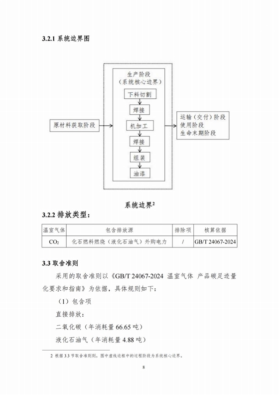 產(chǎn)品碳足跡報告_08.jpg