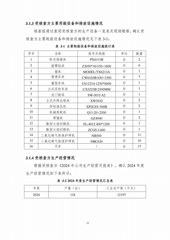 溫室氣體排放核查報告_07.jpg