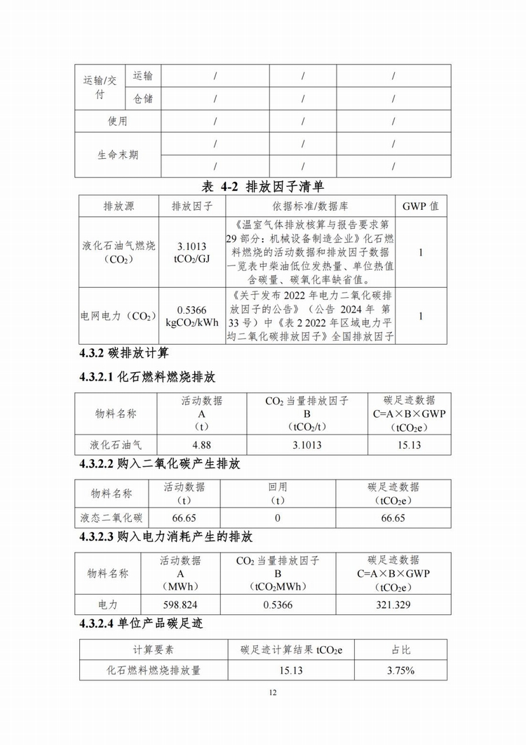 產(chǎn)品碳足跡報告_10.jpg