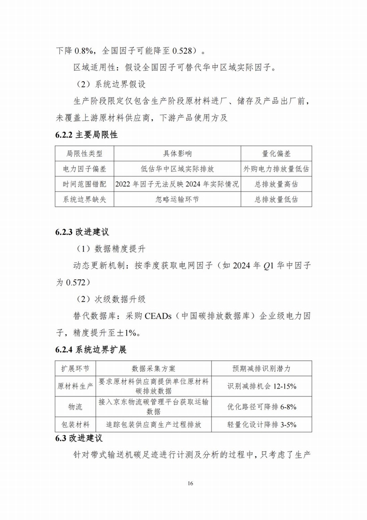 產(chǎn)品碳足跡報告_13.jpg